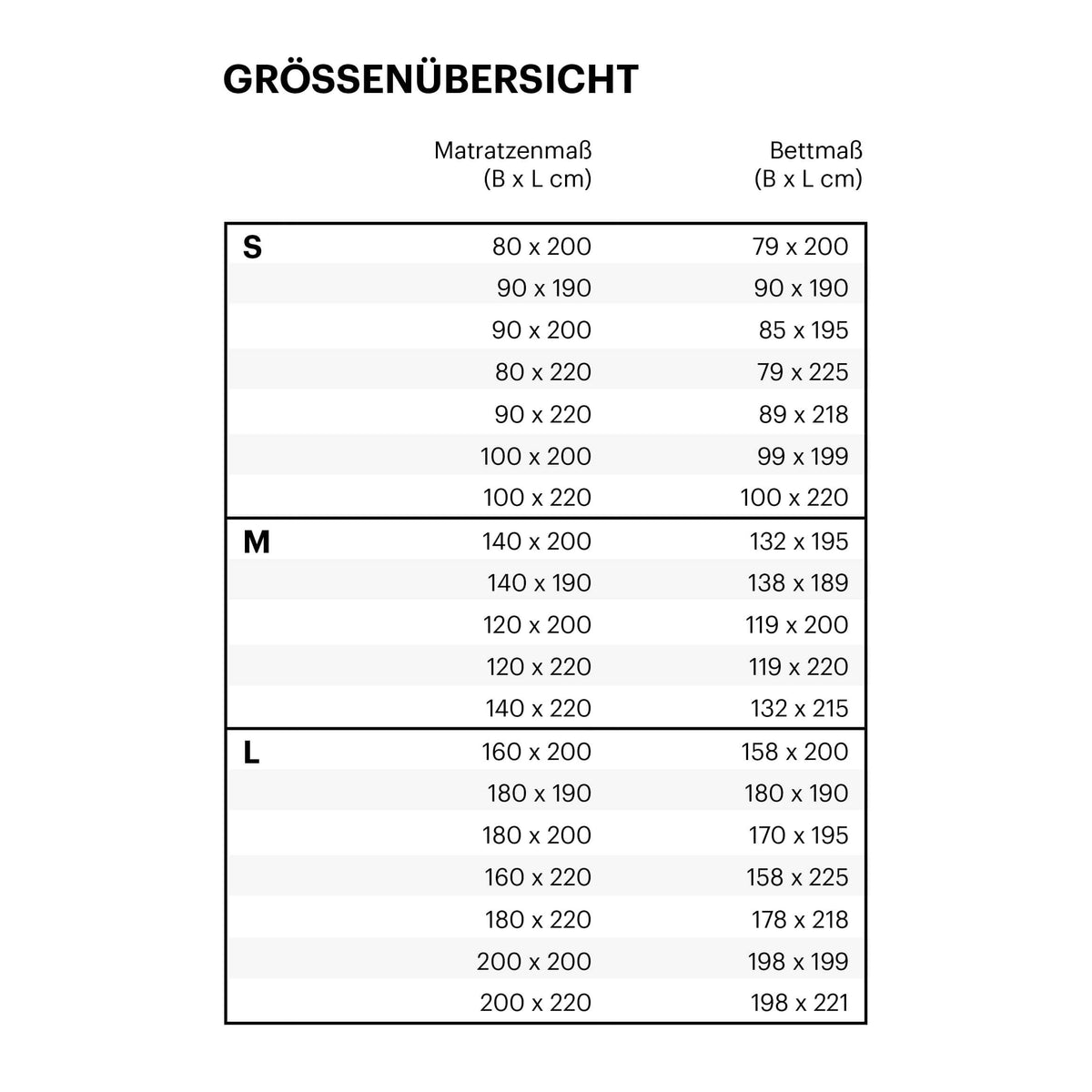 ROOM IN A BOX - Bett 2.0 Größenübersicht Bett- und Matratzenmaße