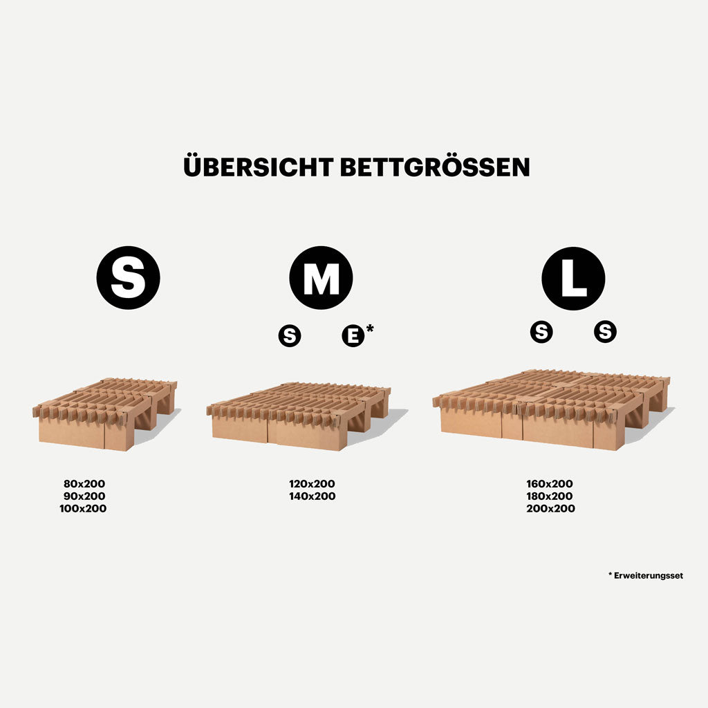 RIAB GRID Bett Stauraumbett Übersicht Bettgrössen