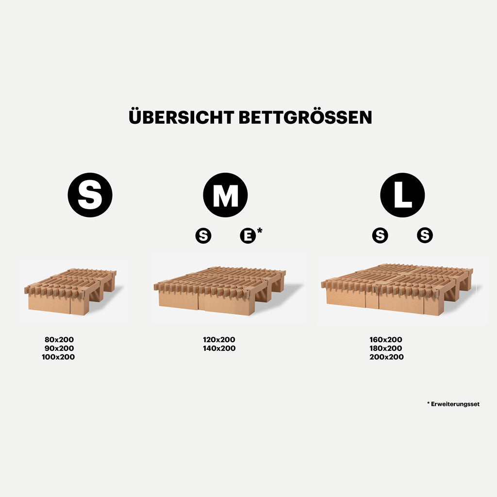 ROOM IN A BOX GRID Bett Stauraumbett Grössenübersicht