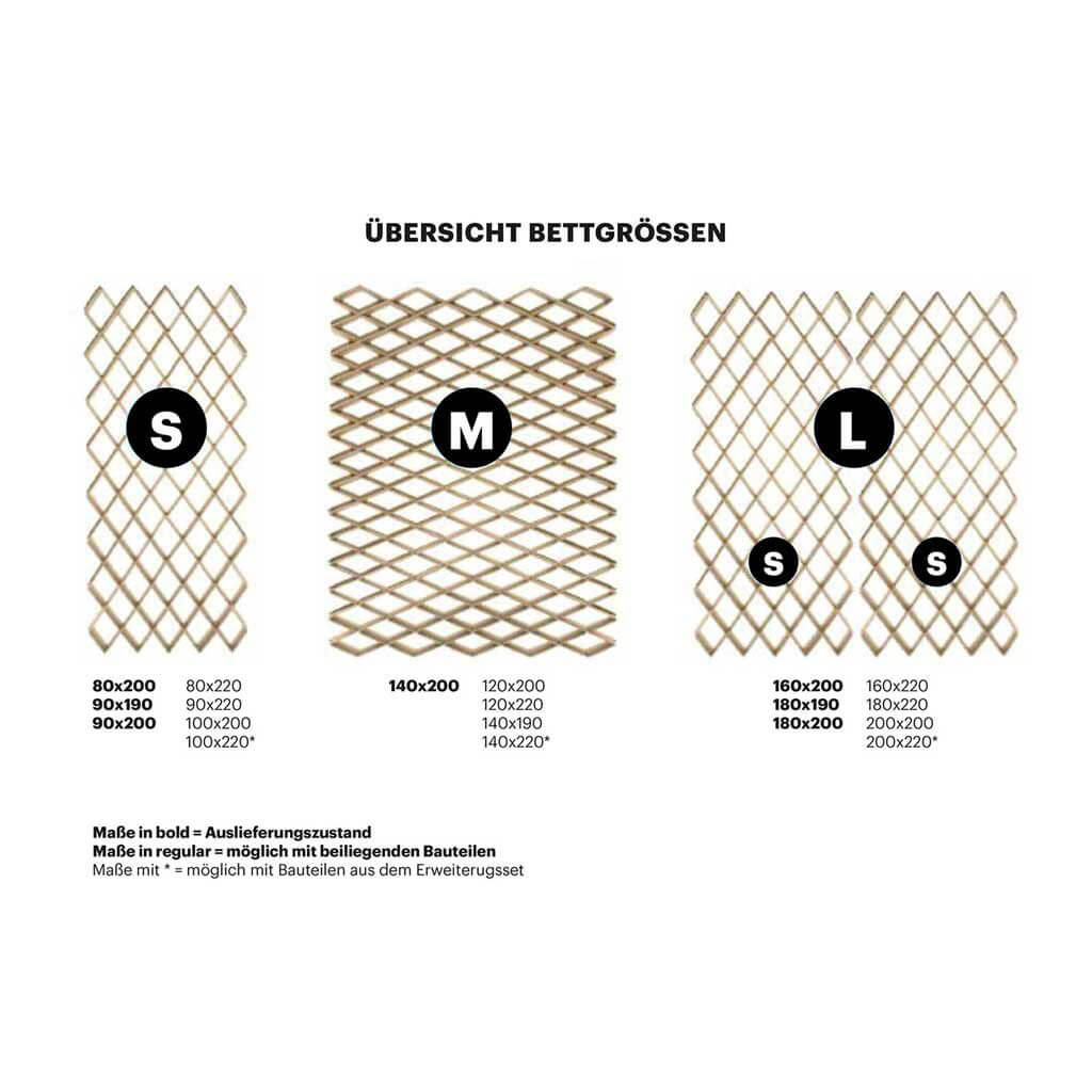 ROOM IN A BOX Bett 2.0 Erweiterungsset Bettgroessen